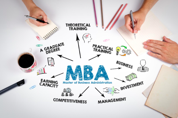 Graphic that reads MBA in the middle has arrows pointing to various benefits, while surrounded by hands taking notes